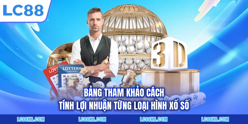 Bảng tham khảo cách tính lợi nhuận từng loại hình xổ số
